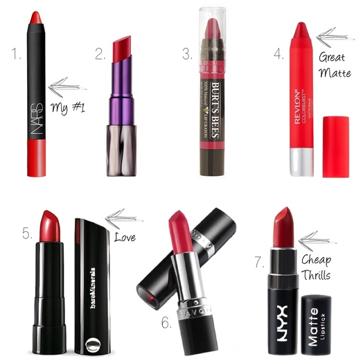 Favorite Red Lipstick